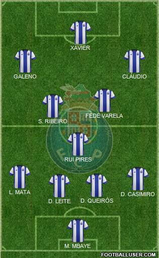 Futebol Clube do Porto - SAD Formation 2016