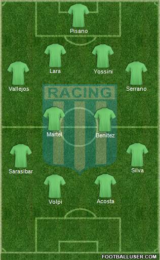 Racing Club Formation 2016