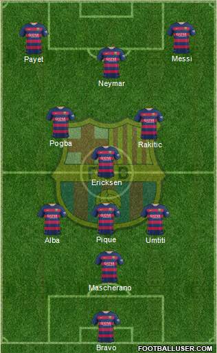 F.C. Barcelona Formation 2016