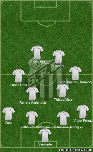 Santos FC Formation 2016