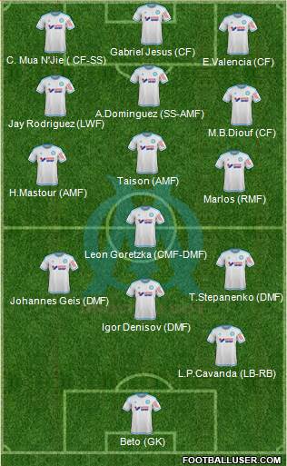 Olympique de Marseille Formation 2016
