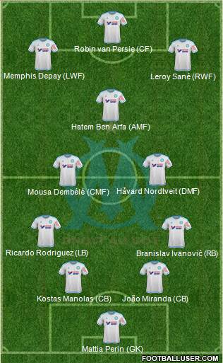 Olympique de Marseille Formation 2016