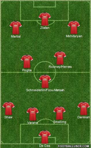 Manchester United Formation 2016