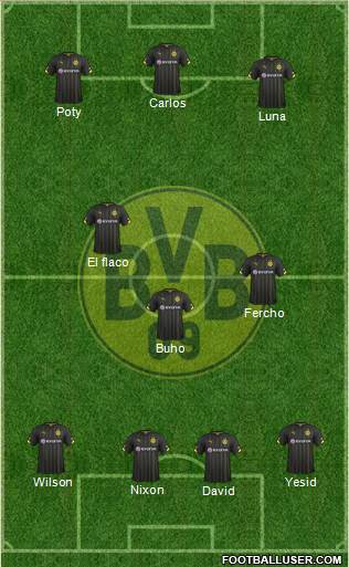 Borussia Dortmund Formation 2016