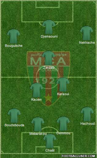 Mouloudia Club d'Alger 4-3-3 football formation