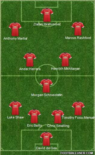 Manchester United Formation 2016