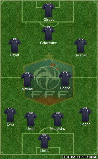 France Formation 2016