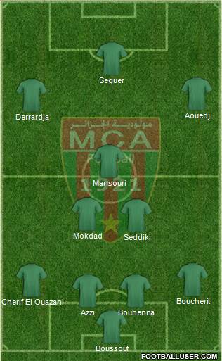 Mouloudia Club d'Alger 4-3-3 football formation