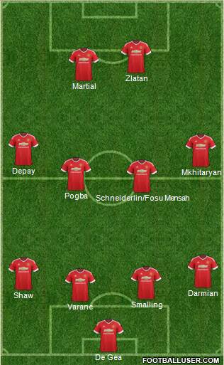 Manchester United Formation 2016