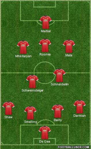 Manchester United Formation 2016