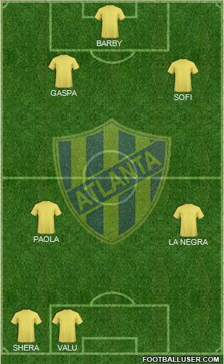 Atlanta Formation 2016