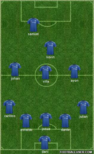 Chelsea Formation 2016