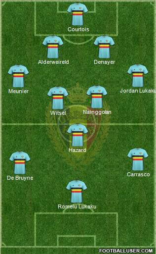 Belgium Formation 2016