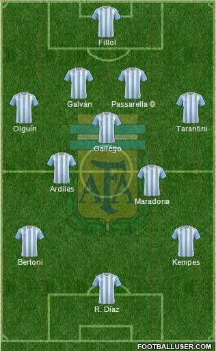 Argentina Formation 2016