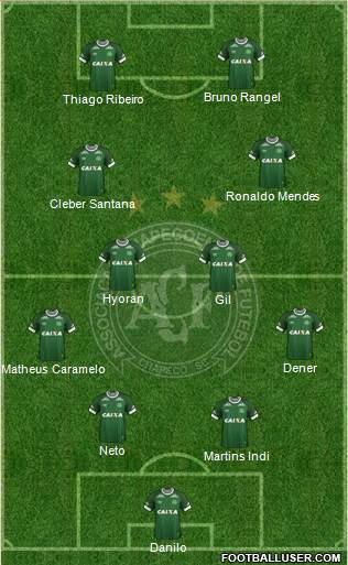 A Chapecoense F Formation 2016