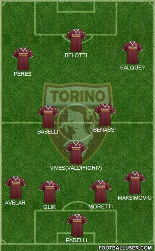 Torino Formation 2016
