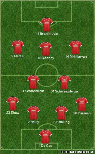 Manchester United Formation 2016