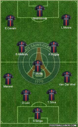 Paris Saint-Germain Formation 2016