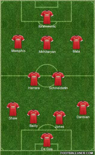 Manchester United Formation 2016