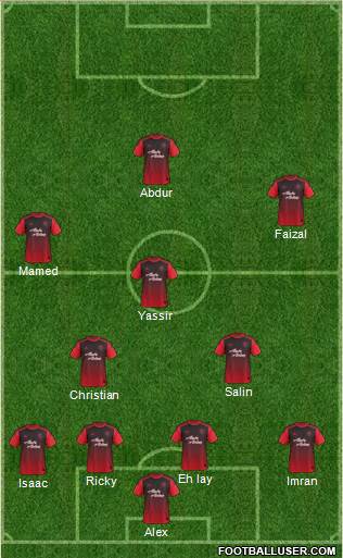 Portland Timbers Formation 2016