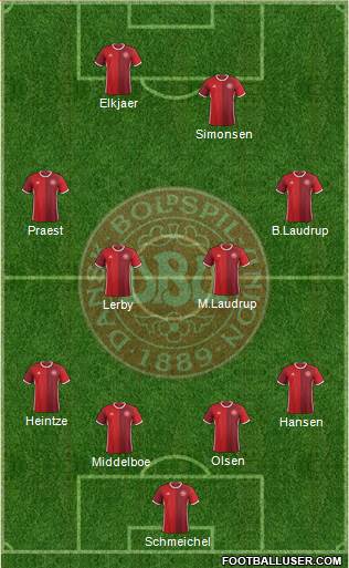 Denmark 4-4-2 football formation