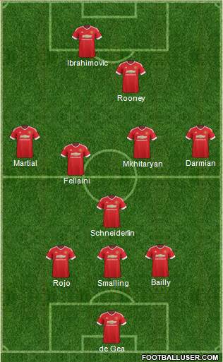Manchester United Formation 2016