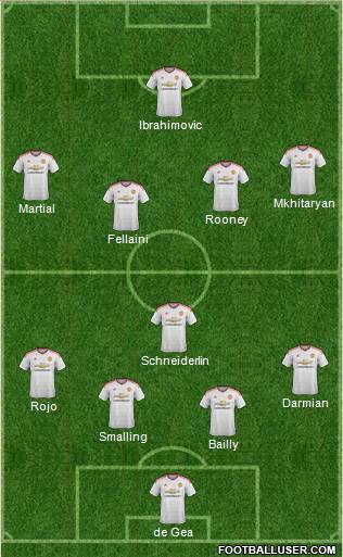 Manchester United Formation 2016