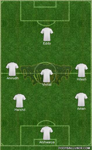 New Delhi Heroes Formation 2016