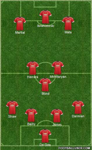 Manchester United Formation 2016