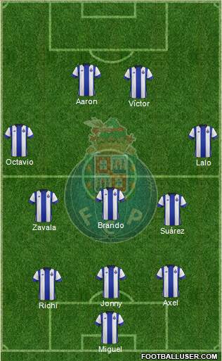 Futebol Clube do Porto - SAD Formation 2016