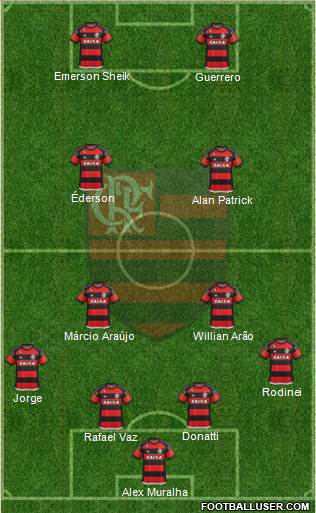 CR Flamengo Formation 2016