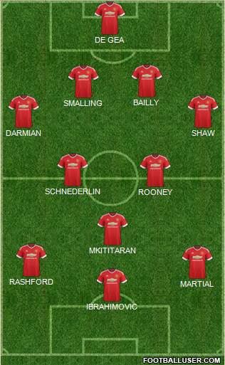 Manchester United Formation 2016