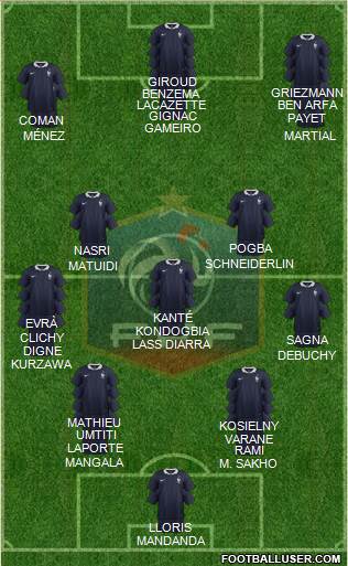 France Formation 2016