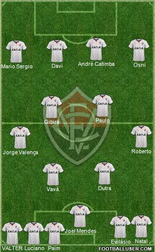 EC Vitória 4-2-4 football formation