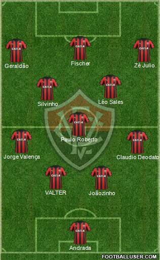 EC Vitória Formation 2016