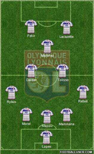 Olympique Lyonnais Formation 2016