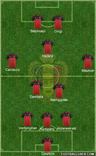 Belgium Formation 2016