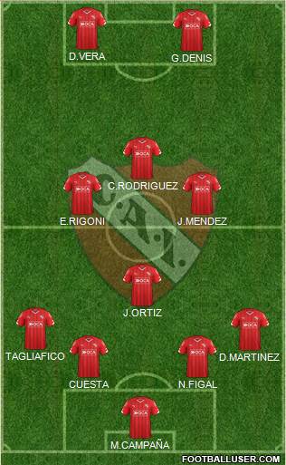 Independiente Formation 2016