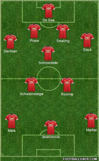 Manchester United Formation 2016