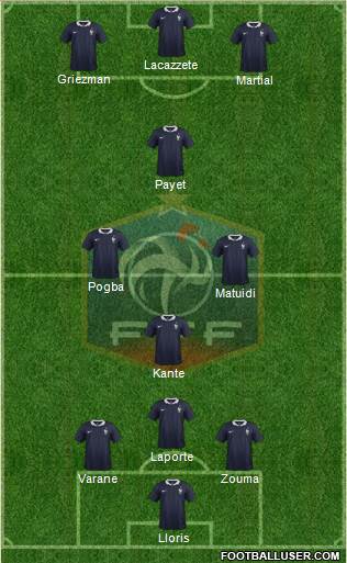 France Formation 2016