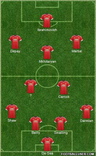 Manchester United Formation 2016