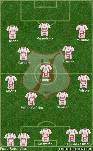 Náutico EC football formation