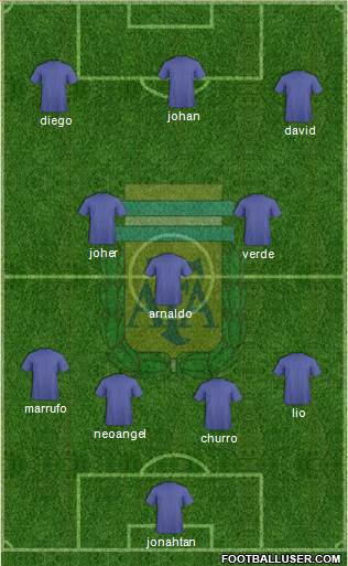 Argentina Formation 2016