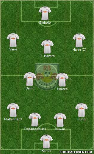 RasenBallsport Leipzig Formation 2016
