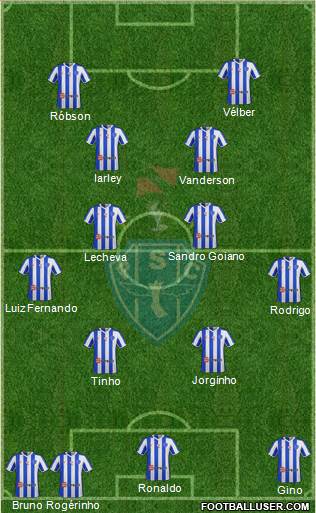 Paysandu SC Formation 2016