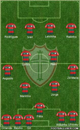 A Portuguesa D Formation 2016
