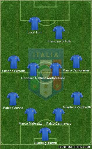 Italy Formation 2016