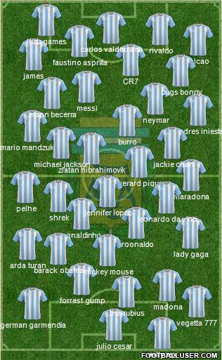 Argentina Formation 2016
