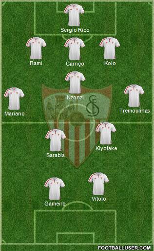 Sevilla F.C., S.A.D. Formation 2016