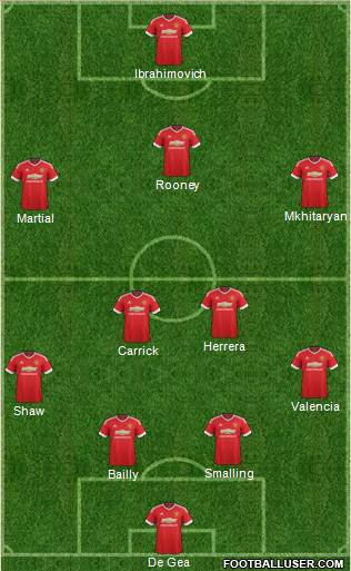 Manchester United Formation 2016